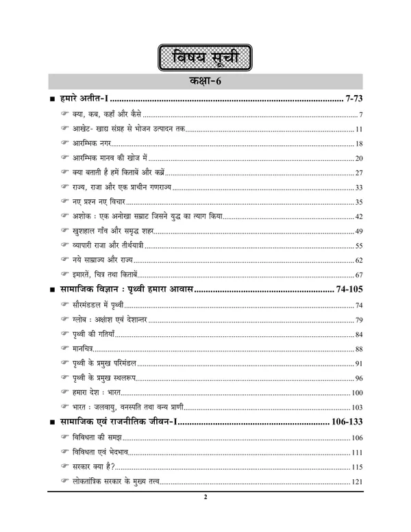Hindi_Medium)_NCERT_Social_Science_Class_VI-X_All_Subject_(2024-25)