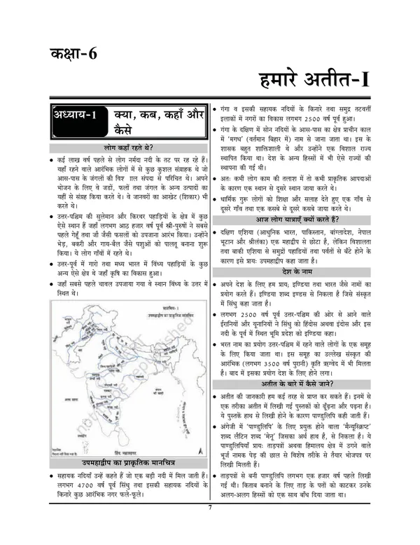 Hindi_Medium)_NCERT_Social_Science_Class_VI-X_All_Subject_(2024-25)