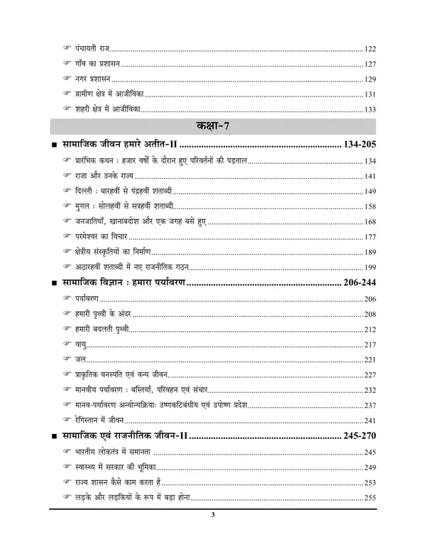 Hindi_Medium)_NCERT_Social_Science_Class_VI-X_All_Subject_(2024-25)
