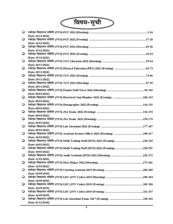 POD)_Hindi_Medium)_NVS_Compulsory_Solved_Papers_24_Sets_2024-25