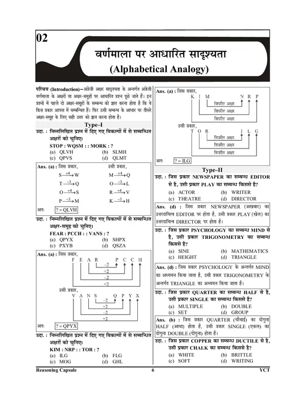 POD)_Hindi_Medium)_Reasoning_Smart_Scan_UPSSSC_SSC_RRB_2024