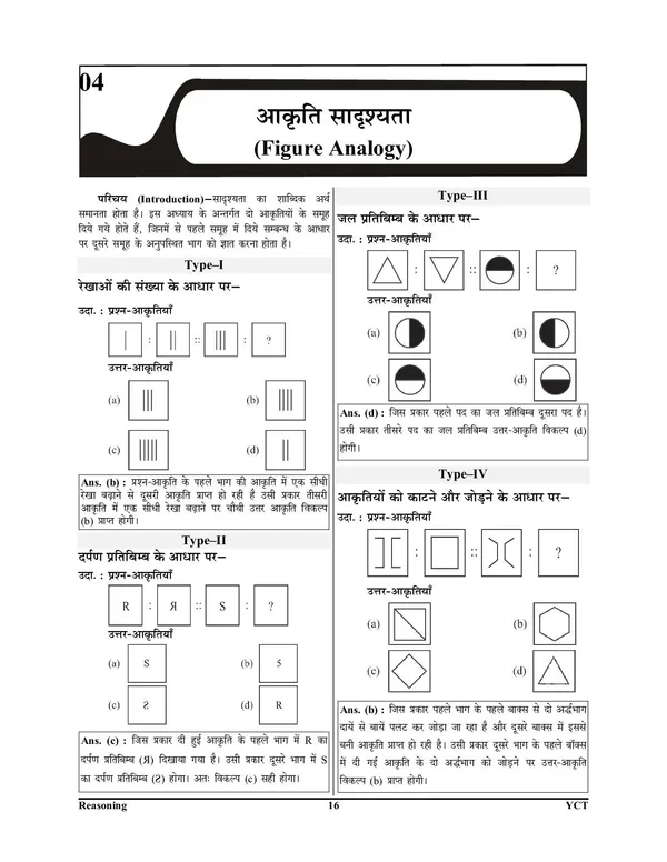 POD)_Hindi_Medium)_Reasoning_Smart_Scan_UPSSSC_SSC_RRB_2024
