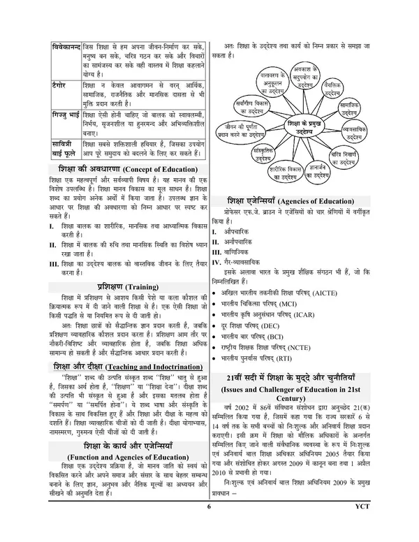 Hindi_Medium)_UKSSSC_LT_Academic_Aptitude_Study_Material_Question_Bank_&_Exam_Refresher_Part-I_(A)_Common_To_All_Subjects