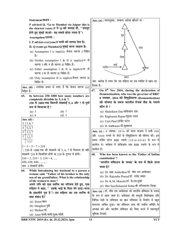 Hindi_&_English_Medium)_RRB_NTPC_Solved_Papers_Volume-2_(125_All_Sets)_2024-25