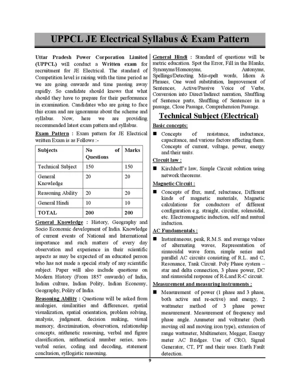 POD)_Hindi_&_English_Medium)_UPPCL/UPRVUNL_JE_Electrical_Engineering_Chapterwise_Solved_Papers_5850_Objective_Question_2025