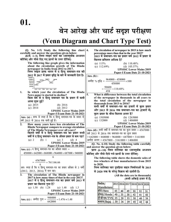 POD)_Hindi_&_English_Medium)_UPSSSC_Advance_Reasoning_Chapterwise_Solved_Papers_(3385+_Objective_Question)_2024-25