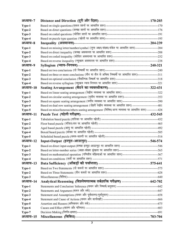 POD)_Hindi_&_English_Medium)_UPSSSC_Advance_Reasoning_Chapterwise_Solved_Papers_(3385+_Objective_Question)_2024-25
