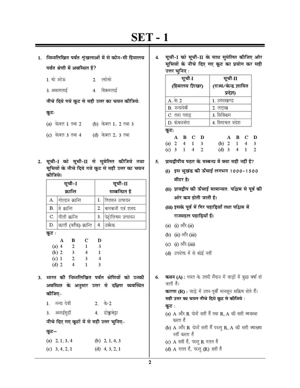 POD)_UPPSC_RO/ARO_ABHYAAS_RO/ARO_Solved_Papers_(2024-25)