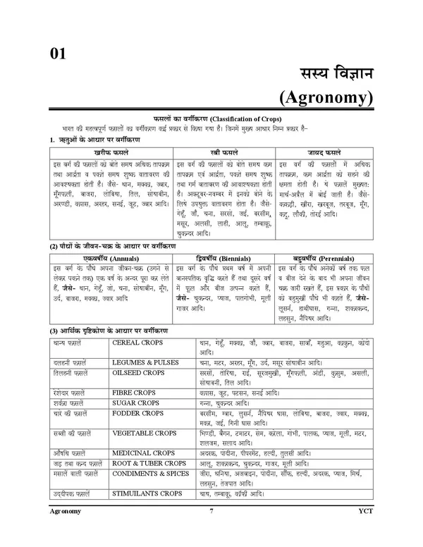 POD)_Hindi_Medium)_Combined_State_Agriculture_Services_Study_Material_Prelims_(2024-25)