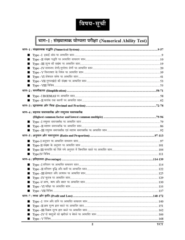 UP_SI_FILE-3_Chapt_Solved_Papers_(2024)