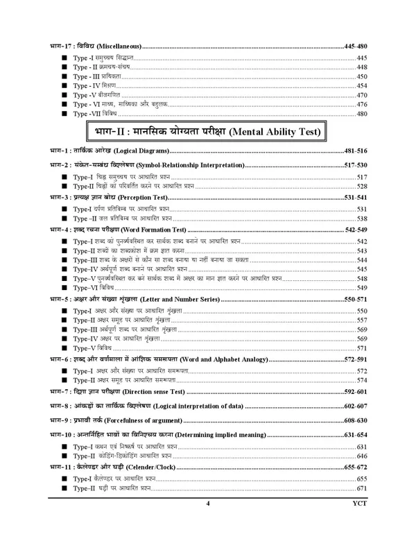 UP_SI_FILE-3_Chapt_Solved_Papers_(2024)