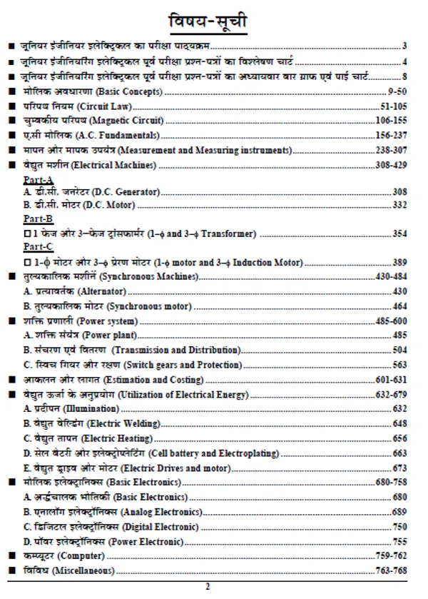 Eng.&HIndiMed.)_RRB_JE_Electrical_&_Allied_Engineering_Chapterwise_Solved_Papers_2024-25