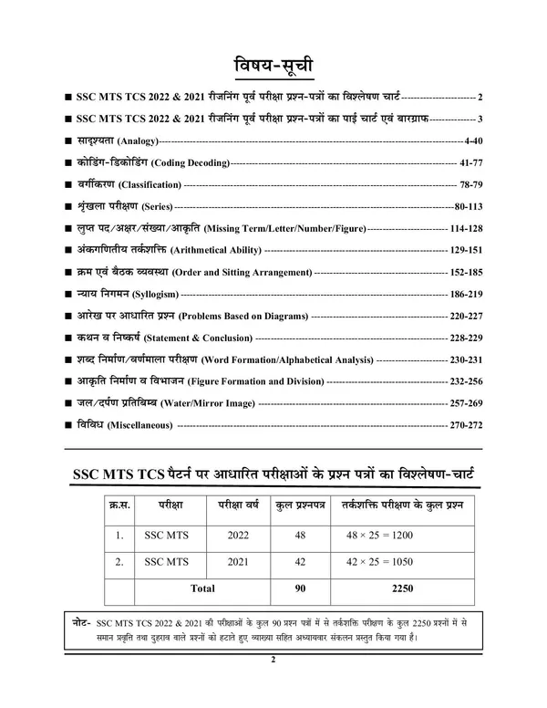 POD)_Bilingual)_SSC_MTS_Reasoning_Ability_&_Problem_Solving_Chapterwise_Solved_Papers_(2023-24)