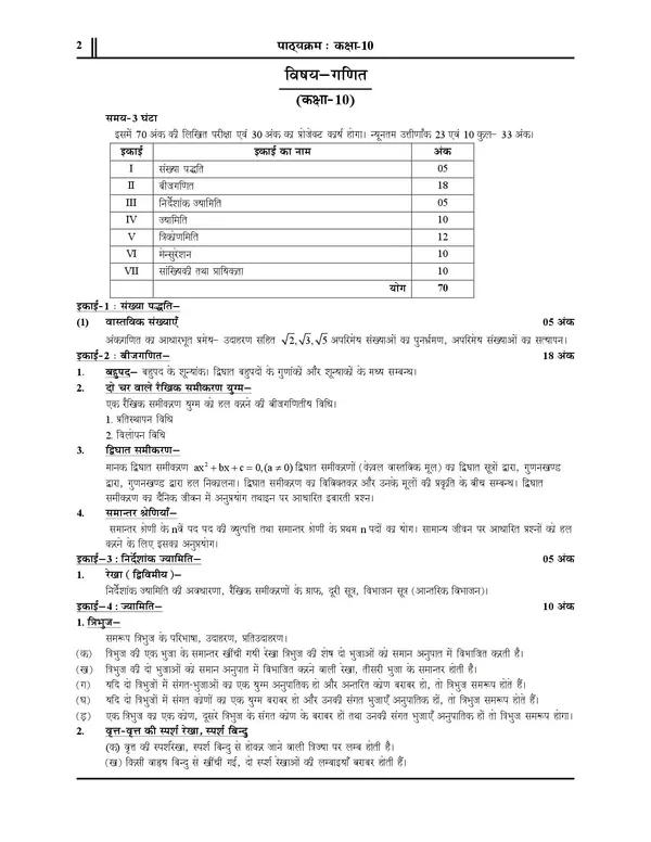 POD)_Hindi_Medium)_UP_BOARD_High_School_Math_Chapterwise_Solved_Papers_2025