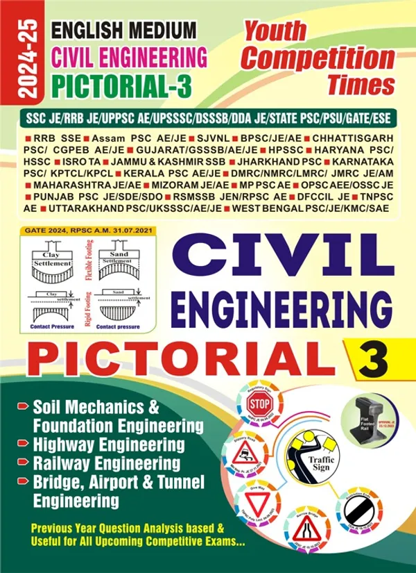 English_Medium)_CIVIL_Engineering_PICTORIAL_BOOKLET_Volume-3_(2024-25)