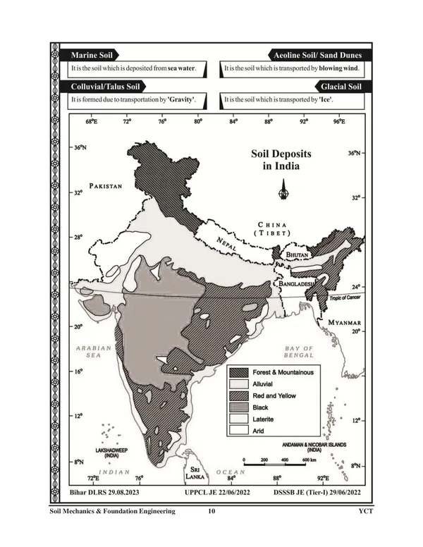English_Medium)_CIVIL_Engineering_PICTORIAL_BOOKLET_Volume-3_(2024-25)