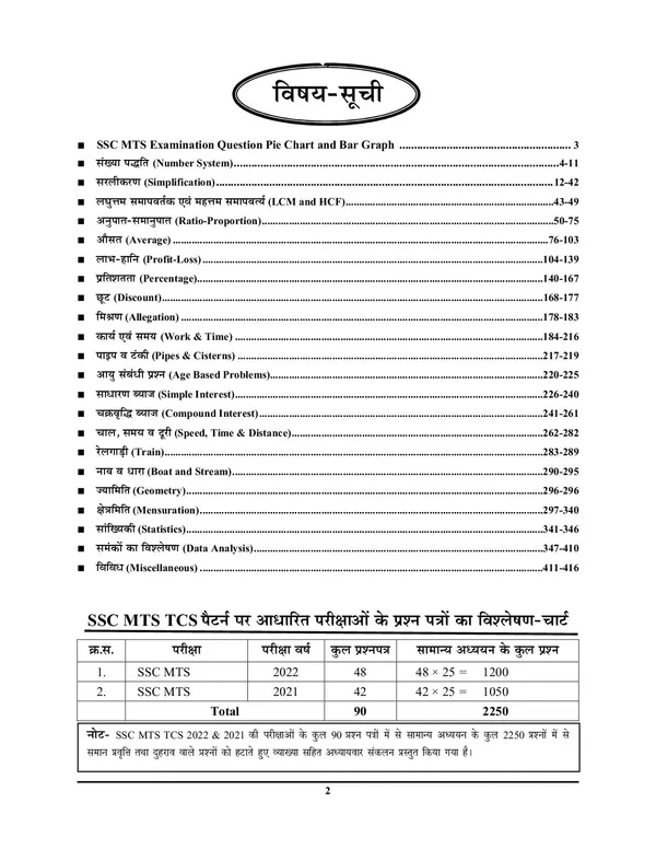 POD)_Bilingual)_SSC_MTS_Numerical_&_Mathematical_Ability_Chapterwise_Solved_Papers_(2023-24)