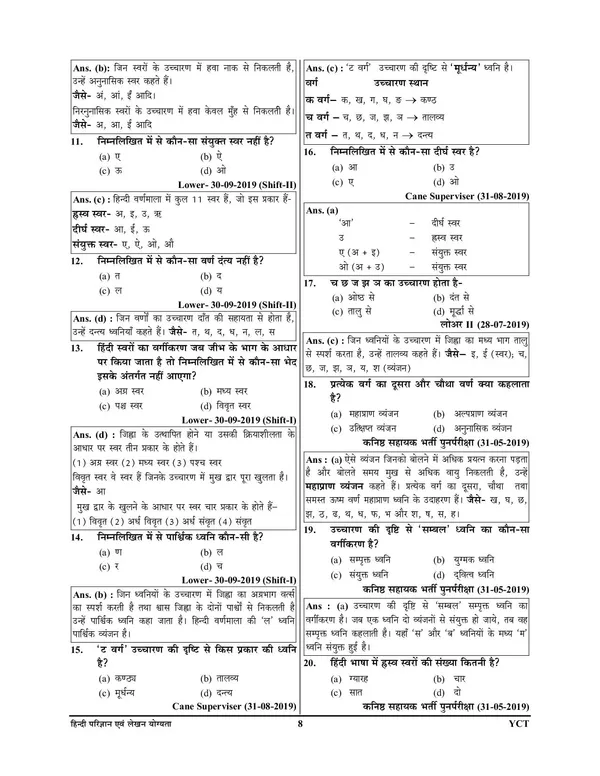 UPSSSC_Volume-01_Hindi_Parigyan_Evam_Lekhan_Yogyata_Chapterwise_Solved_Papers_(2024)