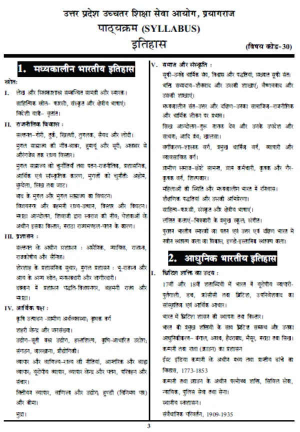 HindiMed.)Assistant_Professor_History_(16)_Solved_Papers_2024