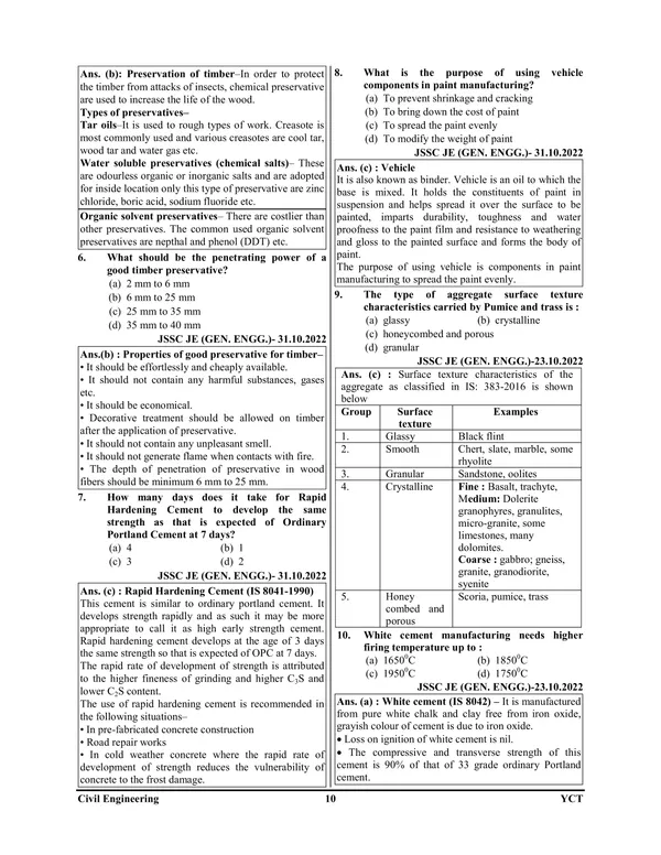 English_Medium)_General_Engineering_Chapterwise_Solved_Papers_(2023-24)