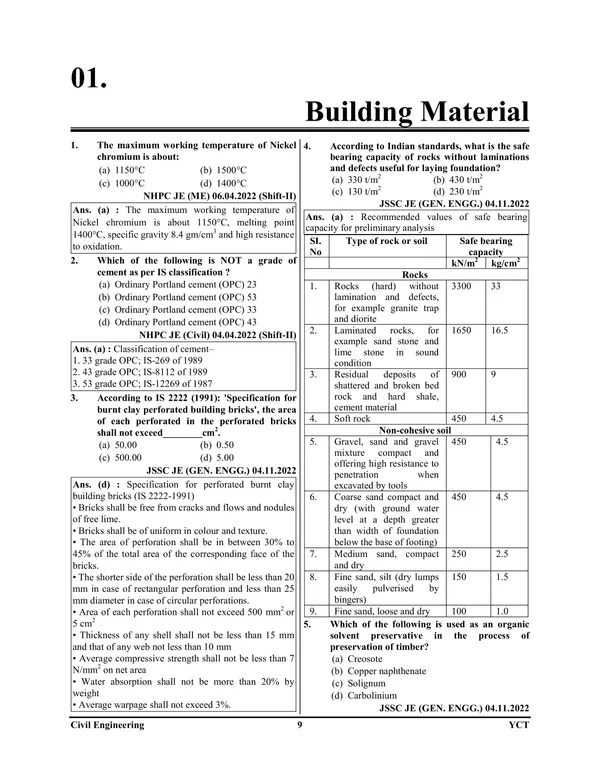 English_Medium)_General_Engineering_Chapterwise_Solved_Papers_(2023-24)