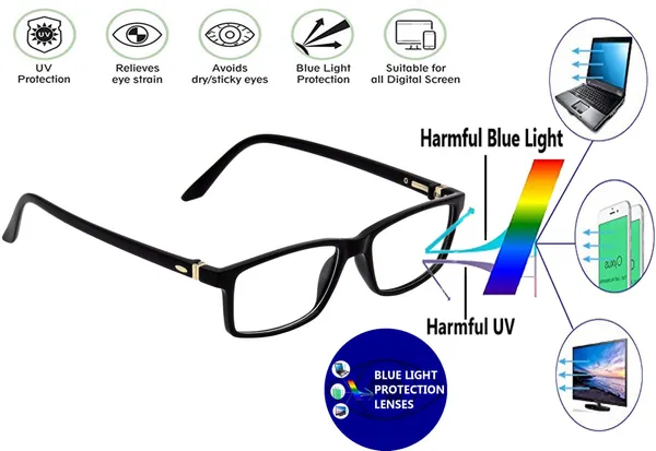 Zero_Power_Blue_Ray_Cut_Computer_Glasses_For_Men_&_Women_|_Black