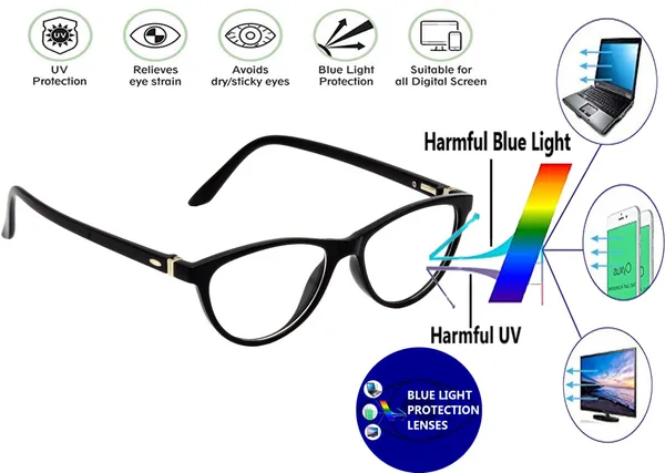 Zero_Power_Blue_Ray_Cut_Computer_Glasses_For_Men_&_Women_|_Black
