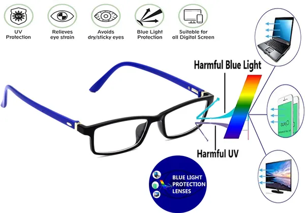 Zero_Power_Blue_Ray_Cut_Computer_Glasses_For_Men_&_Women_|_Blue_&_Black