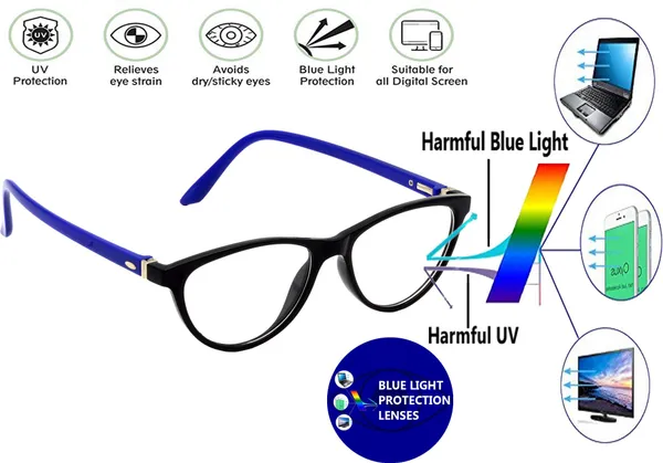 Zero_Power_Blue_Ray_Cut_Computer_Glasses_For_Men_&_Women_|_Blue_&_Black