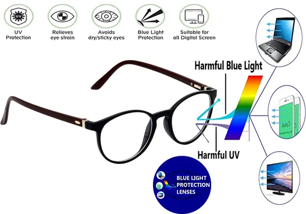 Zero_Power_Blue_Ray_Cut_Computer_Glasses_For_Men_&_Women_|_Brown_&_Black