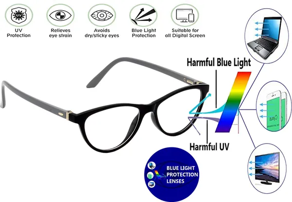 Zero_Power_Blue_Ray_Cut_Computer_Glasses_For_Men_&_Women_|_Black_&_Grey