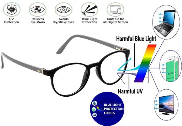 Zero_Power_Blue_Ray_Cut_Computer_Glasses_For_Men_&_Women_|_Black_&_Grey
