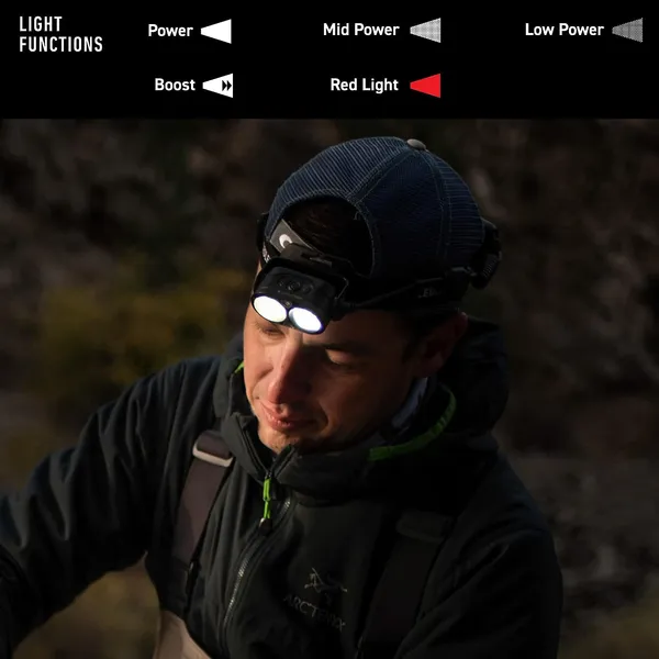 Ledlenser_-_H19R_Rechargeable_Portable_Headlamps