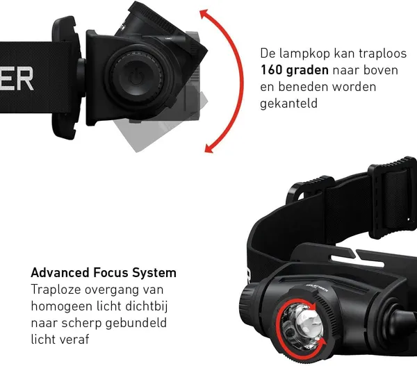 Ledlenser_H5_Core_Portable_Headlamps_|_Led_Configuration_-_High_Power_Led_|_Luminosity_-_Max_200_Lm_-_Min_15_Lm_|_Lighting_Range_-_Max_120_M_-_Min_30_M_|_Rechargeable_-_No_|_Outdoor