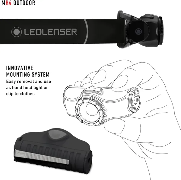 Ledlenser_-_MH4_Rechargeable_Headlamp_Flashlight