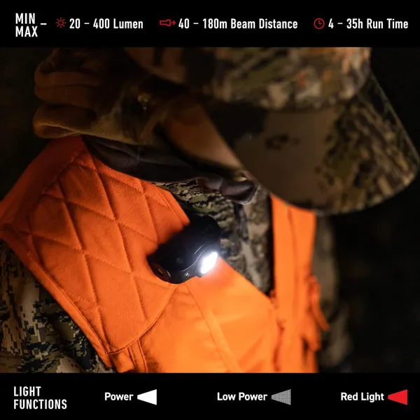 Ledlenser_-_MH4_Rechargeable_Headlamp_Flashlight