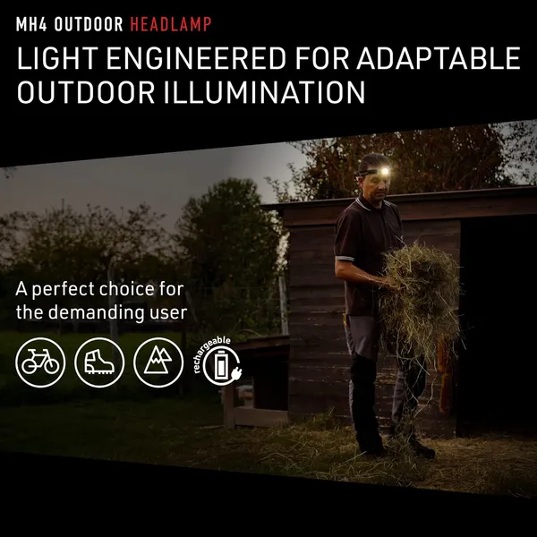 Ledlenser_-_MH4_Rechargeable_Headlamp_Flashlight