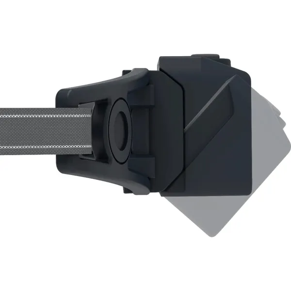 Ledlenser_-_NEO1_R_Rechargeable_Portable_Headlamps