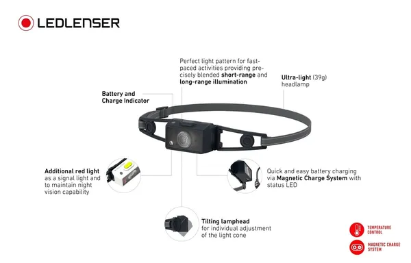 Ledlenser_-_NEO1_R_Rechargeable_Portable_Headlamps