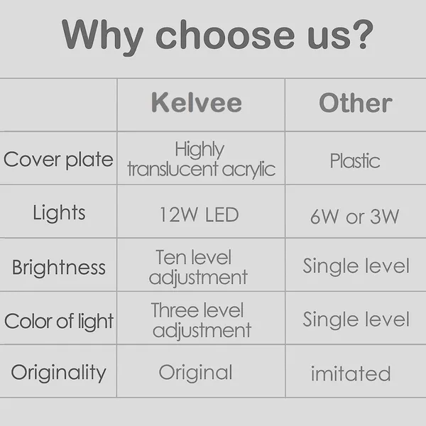 KELVEE_Sunset_LED_Night_Light_Painting_Decoration_Led_Wall_Art_Illuminated_Light_Up_Picture,_Light_Art_Decor,_Bedside_Lamp_for_Nightstand,_Night_Lights_for_Kids_Adults