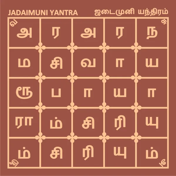 S9113-103_–_Aadhyathmik_Energised_Jada_Muni_Jadai_Muni_Sadai_Muni_Copper_Yantra_3inch_18grams