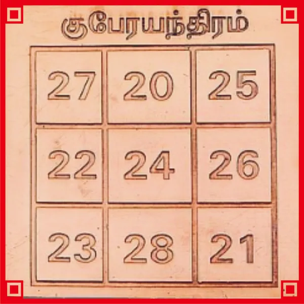 Kuber_Yantra_Kuberan_Yen_Yantra_Copper