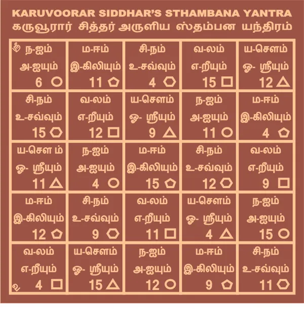 S9113-105_–_Aadhyathmik_Energised_Karuvoorar_Siddhar_Swamiji’s_Sthambana_Copper_Yantra_3inch_18grams