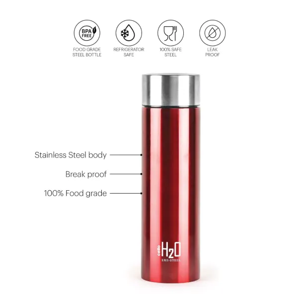 H2O_Stainless_Steel_Water_Bottle,_1000ml