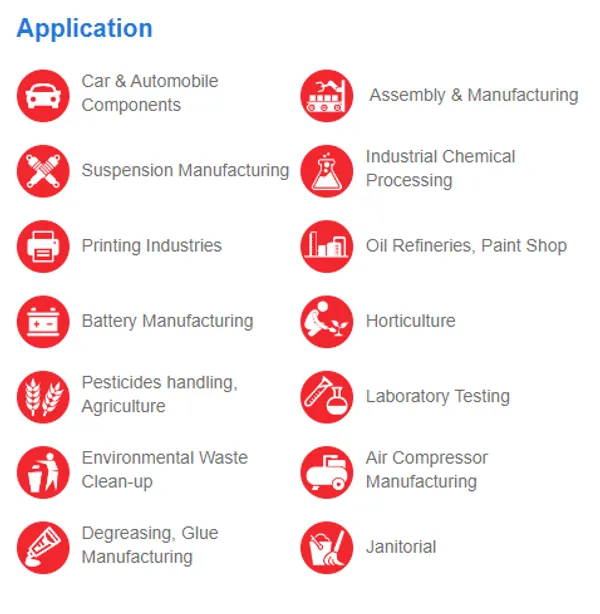 Oil_And_Cut_Resistant_Gloves