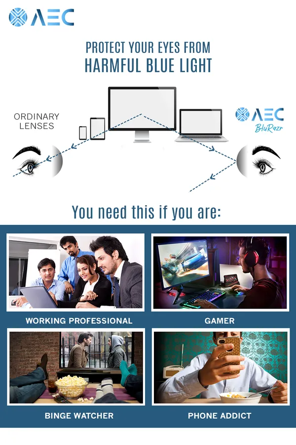 AEC_Slimline1_Full_Rim_Plastic_Reading_Glasses_Frame_BlueRazr_Lenses
