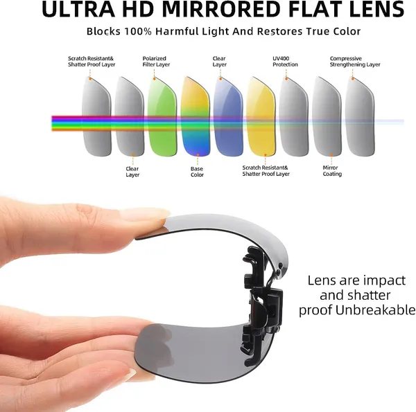 AEC_Shooter_Polarized_Clip-On_Aviator_Driving_Unisex_Sunglasses_Attaches_On_Spectacle_Frame