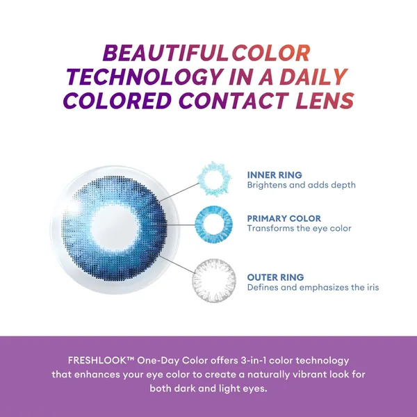 Freshlook_OneDay_Disposable_Colour_Contact_Lenses