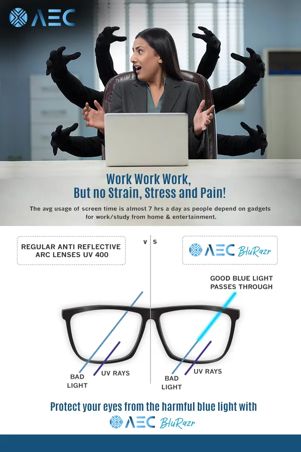 AEC_Trendz_BlueRAZR_Blue_Cut_&_Antiglare_Computer_Eyeglasses_Square_Spectacle_Frame_For_Men_&_Women,_(50333,_Yellow)