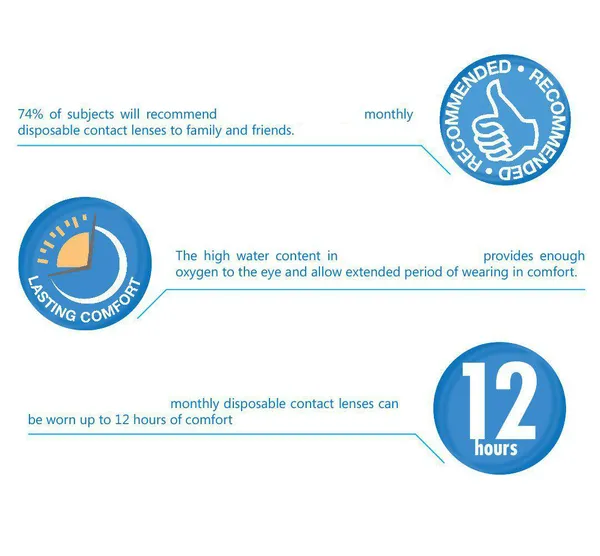 Aquasoft_Visiblu_Toric_Yearly_Disposable_Contact_Lenses